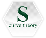 S-Curve Theory